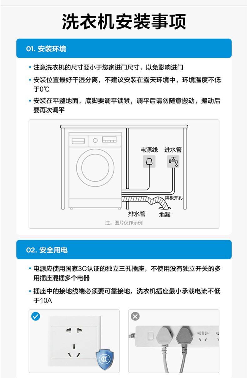 美的洗衣机显示屏图解图片